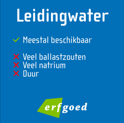 Leidingwater