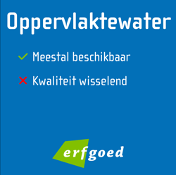 Oppervlakte water